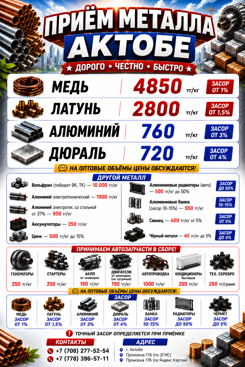 Маман — Приём металла в Актобе. Покупаем цветной и чёрный металл, лом, автозапчасти и разные виды металлолома